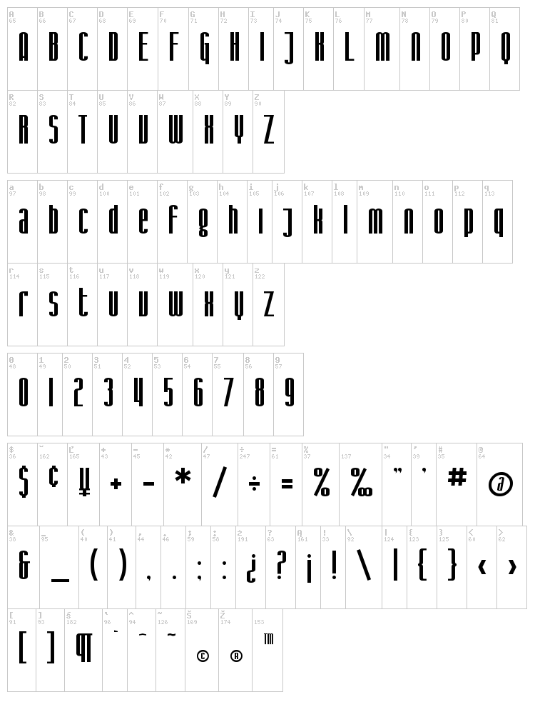 SF Iron Gothic font map